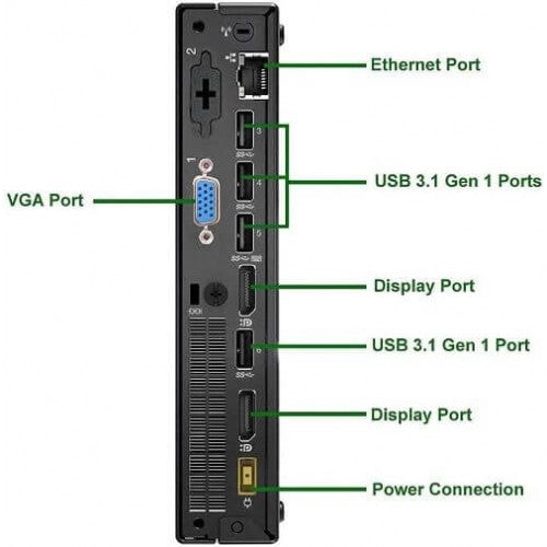 Lenovo ThinkCentre M910Q Tiny from the back.